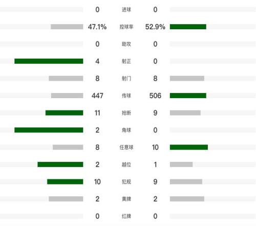 浙江队,满怀信心,事务进展井,欧亿体育,欧亿体育官网,欧亿体育官方,欧亿体育下载