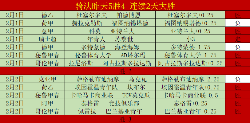 切尔西,库库雷利亚,助力球队重,欧亿体育,欧亿体育官网,欧亿体育官方,欧亿体育下载