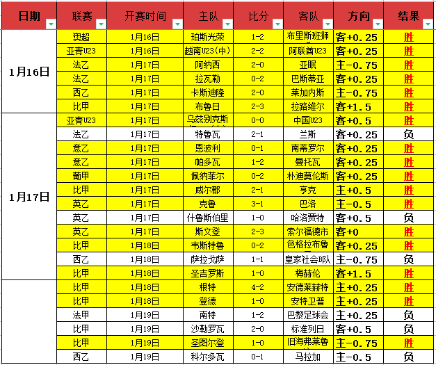 大乐透期号,专家推荐,王牌欧冠思,欧亿体育,欧亿体育官网,欧亿体育官方,欧亿体育下载