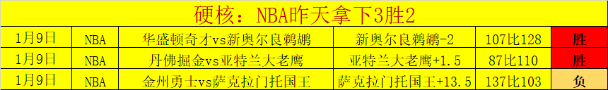 西乙后期基,本面与战意,分析,欧亿体育,欧亿体育官网,欧亿体育官方,欧亿体育下载