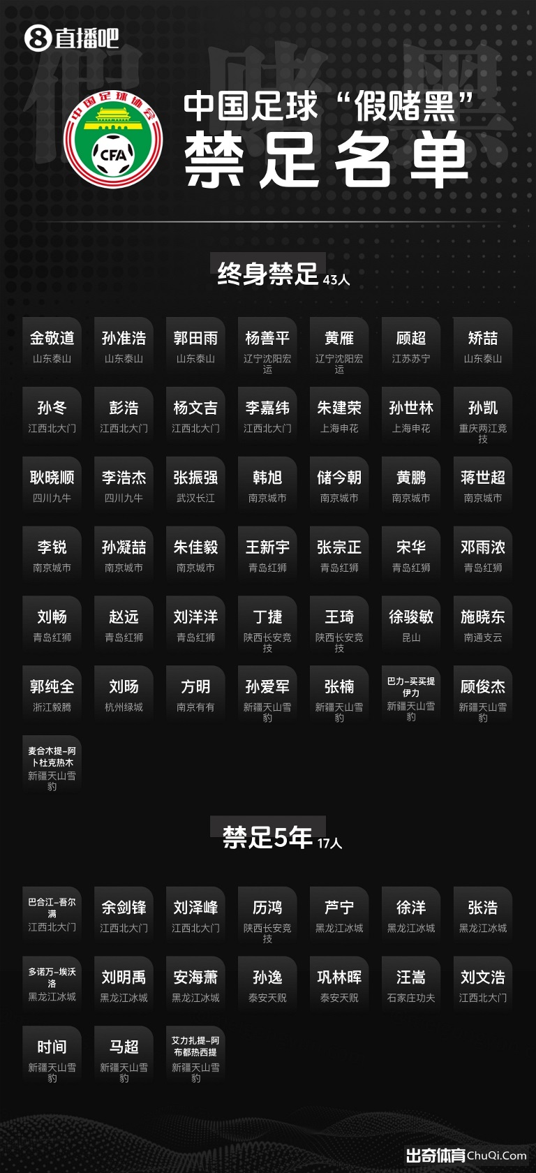 大乐透期号,专家质合分,前区十码推,欧亿体育,欧亿体育官网,欧亿体育官方,欧亿体育下载