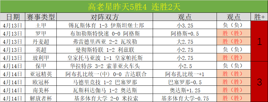 巴薩遭遇,萬歐金錢困,月將大規模,欧亿体育,欧亿体育官网,欧亿体育官方,欧亿体育下载