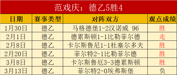 巴薩遭遇,萬歐金錢困,月將大規模,欧亿体育,欧亿体育官网,欧亿体育官方,欧亿体育下载