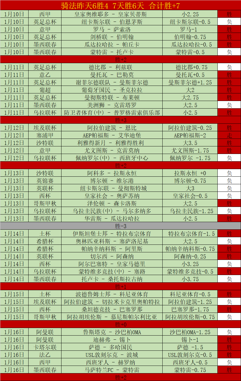 林总解析日,职联,精准胜负预,欧亿体育,欧亿体育官网,欧亿体育官方,欧亿体育下载