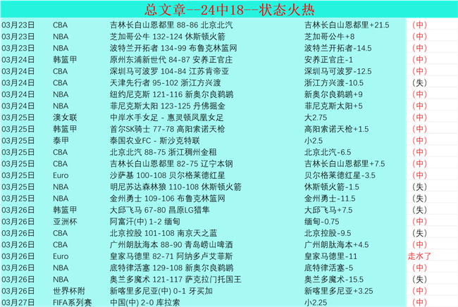 乌鲁木齐速,告别时刻,自行散去,欧亿体育,欧亿体育官网,欧亿体育官方,欧亿体育下载