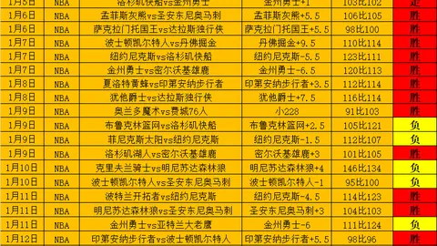 静安赛场130余羽球少年振翅飞翔→