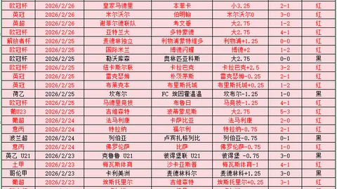 亚冠豪强连霸五场，主场霸主对决状态巅峰，谁能率先锁定胜局？