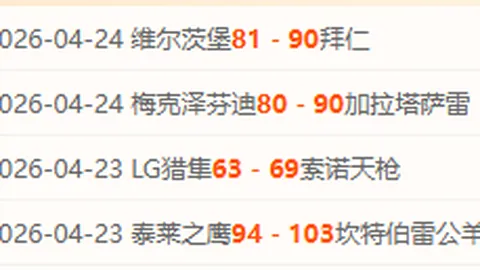 劳塔罗或入国米对阵帕尔马首发名单，专家预测高概率出场