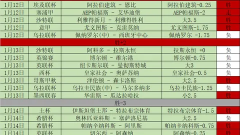 林总解析日职联：精准胜负预测及大晓攻略